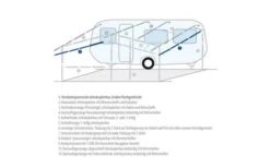 Spanstang / Voortentstok Aluminium -Berger 12705 186670