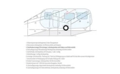 Dakhaakstang -Berger 12717 7048