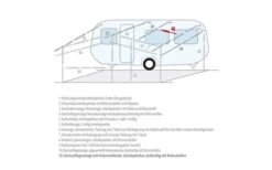 Dakstangen -Berger 12732 157095