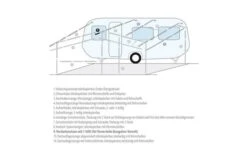 Voordaksteun Voor EA-frame